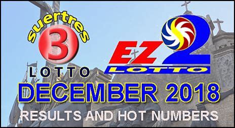 Swertres Results December 2018 .